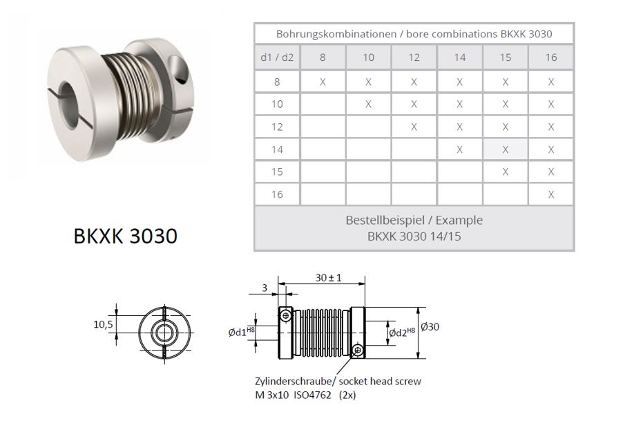 BKXK 3030 Balg koppeling