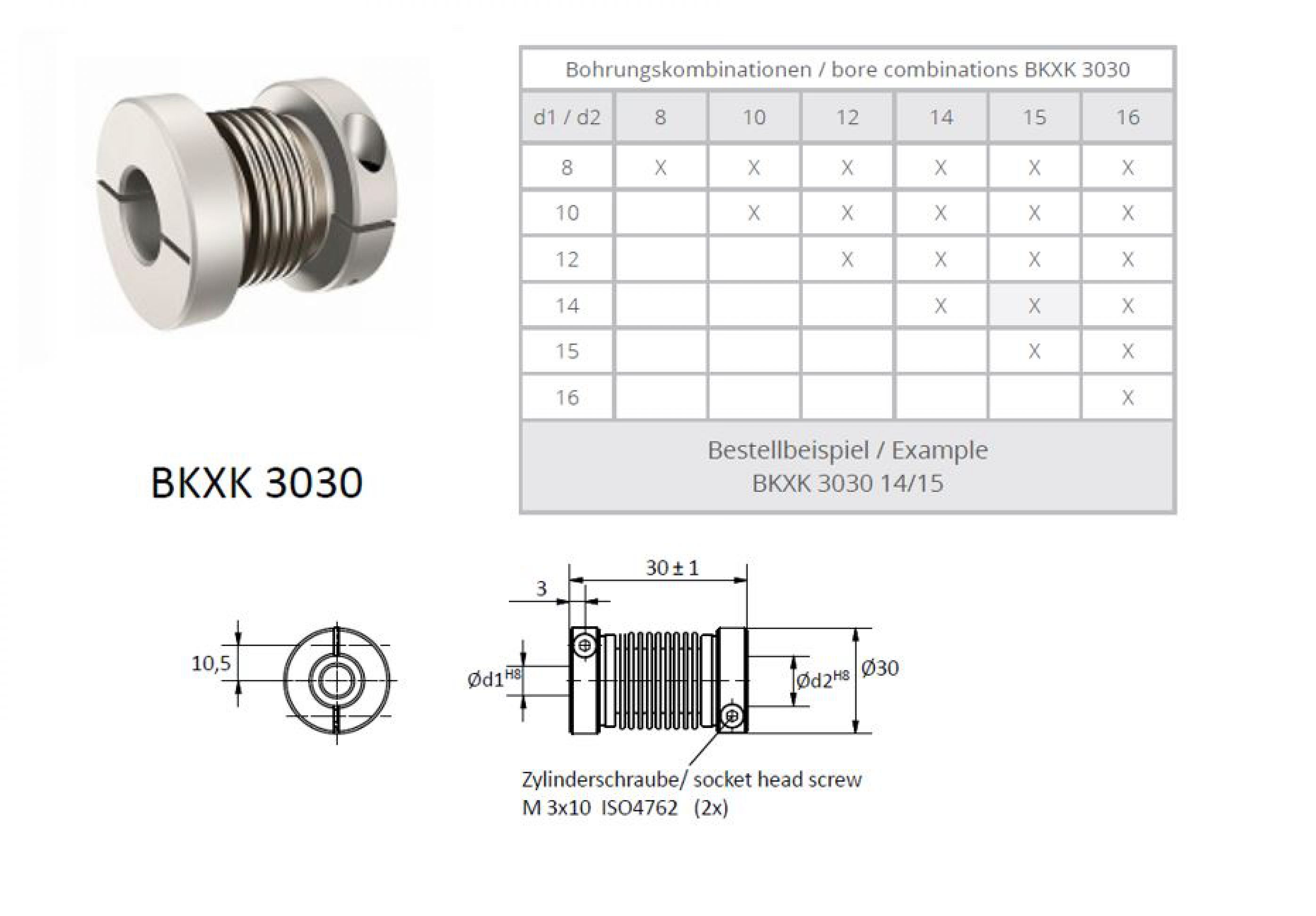 Producten Archive - Pagina 5 van 16 - Smart in Control