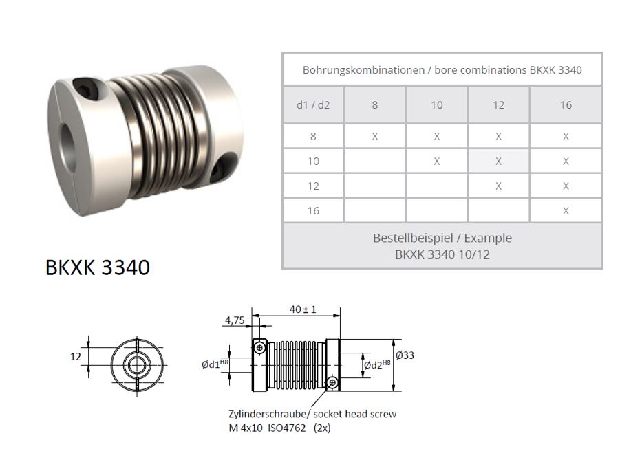 BKXK 3340 Balg koppeling