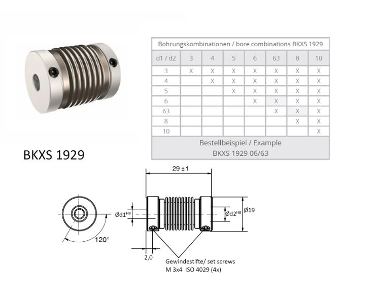 BKXS 1929 Balg koppeling