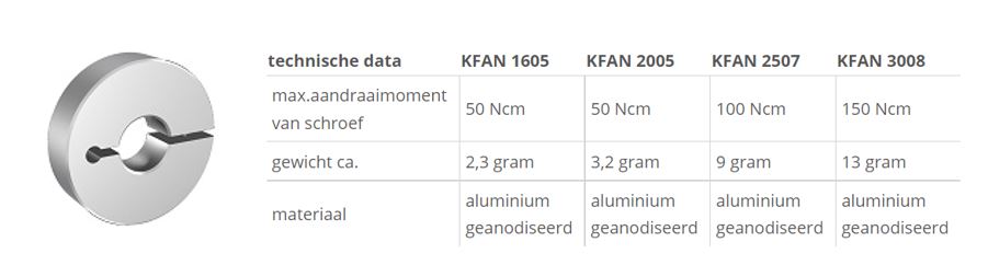 Klemflens KFAN