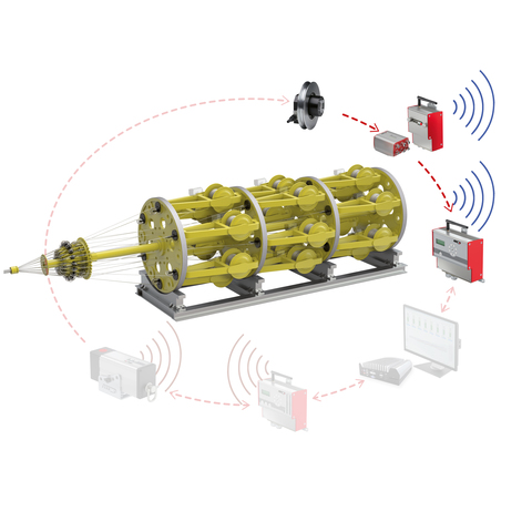 RTM X42 kabel/draadspanningsbewaking telemetrie systeem